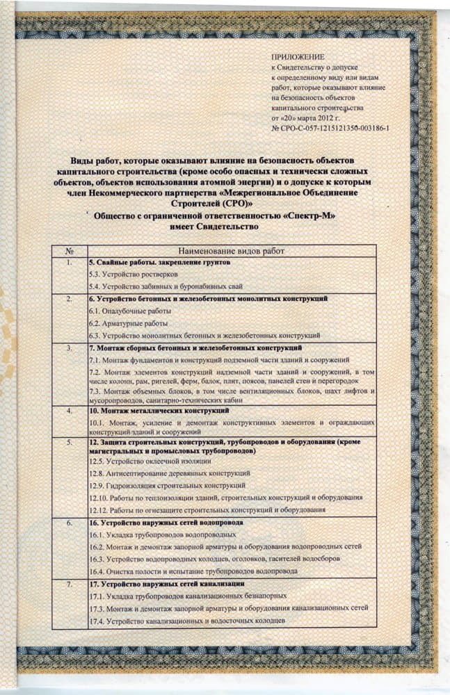 Лицензия